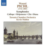 the album cover for U. WASSENAER - Symphonies
