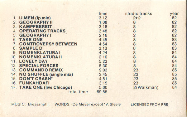 Front 242 : Back Catalogue (Cass, Comp, Pla)
