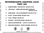 Various : Interscope Geffen A&M Top 40 (CDr, Comp, Promo)