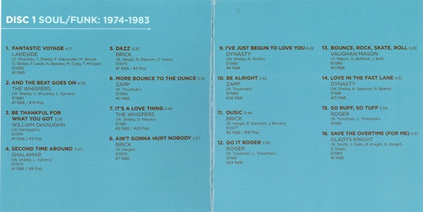 Various : Sony/ATV - Lastrada Sampler (4xCD, Promo, Smplr)