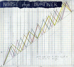 the album cover for Noise - Noise Plays Burtner