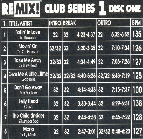 Various : Remix! Club Series 1 (2xCD, Comp, Promo)