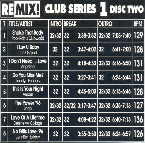 Various : Remix! Club Series 1 (2xCD, Comp, Promo)