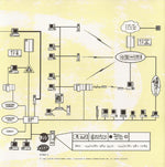The Black Dog : Spanners (CD, Album, Promo)
