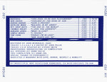 Various : 911 CD2 (CD, Comp, Promo)