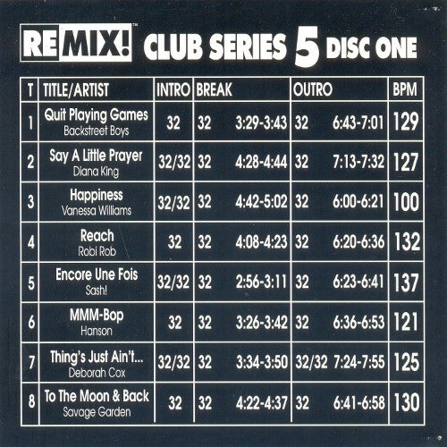Various : Remix! Club Series 5 (2xCD, Comp, Promo)