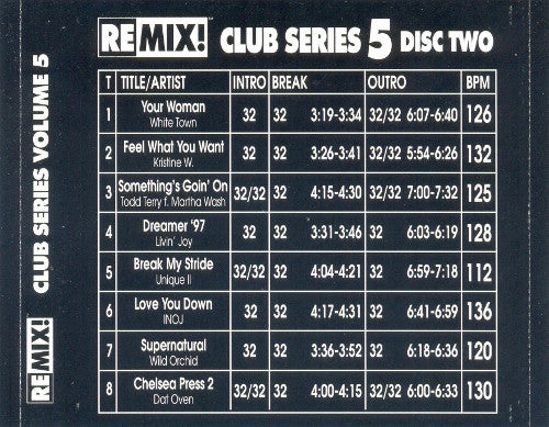 Various : Remix! Club Series 5 (2xCD, Comp, Promo)