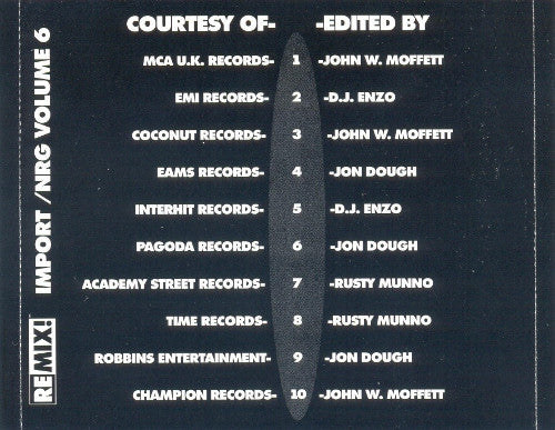 Various : Remix! Import/NRG Series Volume 6 (CD, Comp, Promo)