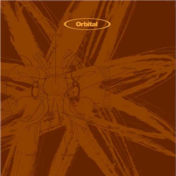 Orbital : Orbital (CD, Album, RE + 2xCD, Comp + CD + Box)