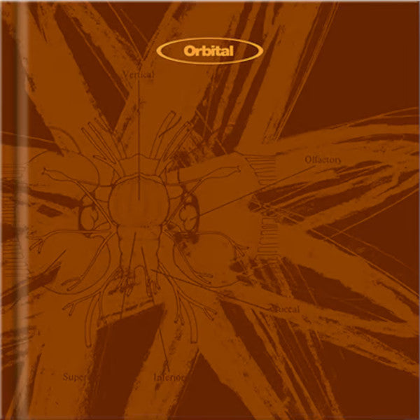Orbital : Orbital (CD, Album, RE + 2xCD, Comp + CD + Box)