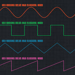 ケヴ・ブラウン - Delve Into Classical Moog (レコード)