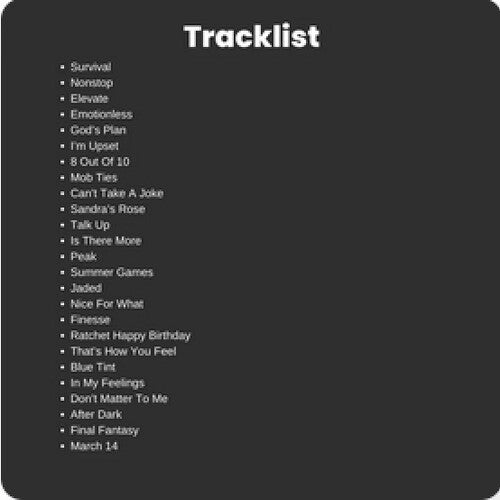 ドレイク - スコーピオン (ビニール盤)