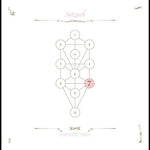 Gnostic Trio - Book Beri'ah Vol 7-netzach (CD)