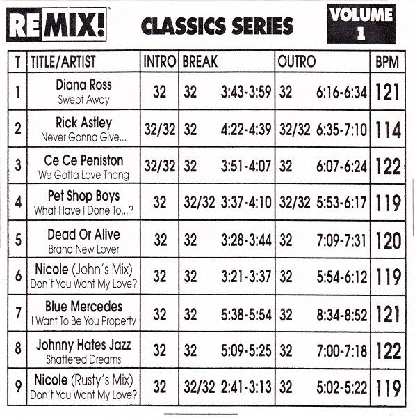Various : Remix! Classics Series Volume 1 (CD, Comp, Promo)