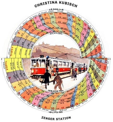 Christina Kubisch - Estación Zenger (Vinilo)