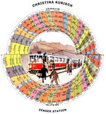Christina Kubisch - Estación Zenger (Vinilo)
