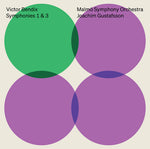 Malmo Symphony Orchestra - Bendix: Symphonies Nos. 1 & 3 (CD)