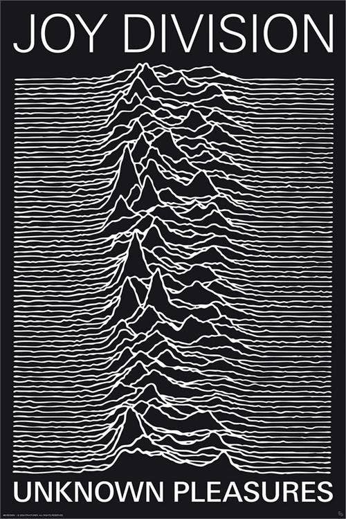 Joy Division - Unknown Pleasures Poster - 24" X 36"