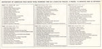 Harry Smith : Anthology Of American Folk Music (CD, Comp + CD, Comp + CD, Comp + CD, Comp + CD, Co)