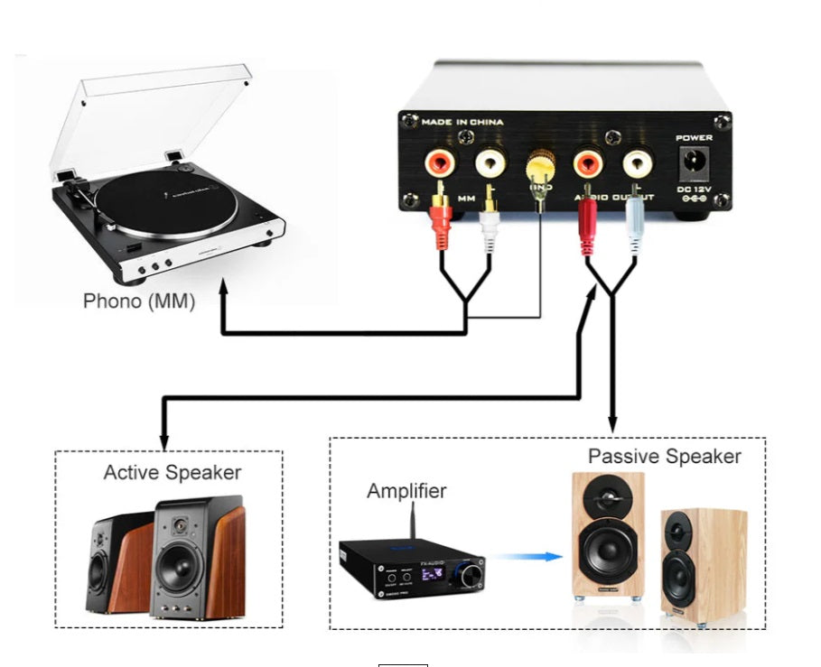 Back Groove Audio - BOX01 Phono Preamp