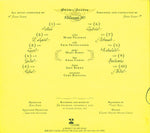 John Zorn - Bar Kokhba* : Lucifer (Book Of Angels Volume 10) (CD, Album)
