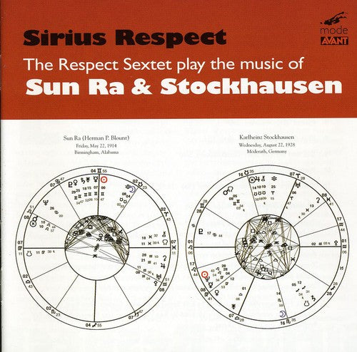 the album cover for Respect Sextet - The Respect Sextet Plays Music Of Sun Ra and Stockhausen