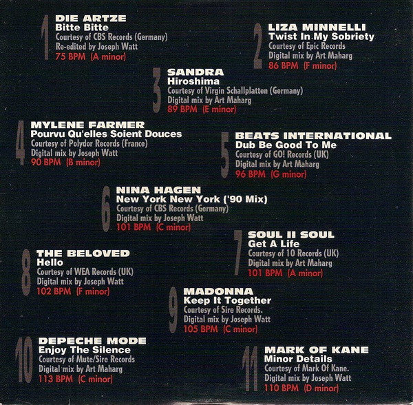 Various : ...Maid! How Slow Can You Go? #1 (CD, Comp)