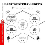 the album cover for Best Western Groups - Best Western Groups / Various