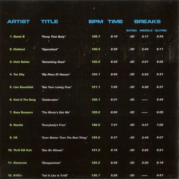 Various : Hot Tracks 11-4 (CD, Comp, Promo)