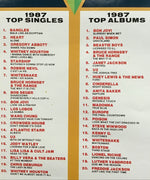 1987 Billboard Top 20 Presented by Pringles