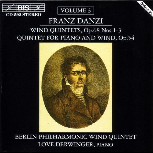 the album cover for Love Derwinger - Wind Quintets
