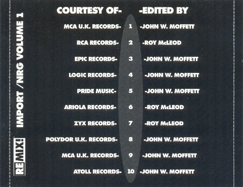 Various : Remix! Import/NRG Series Volume 1 (CD, Comp, Promo)