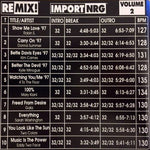 Various : Remix! Import/NRG Series Volume 2 (CD, Comp, Promo)