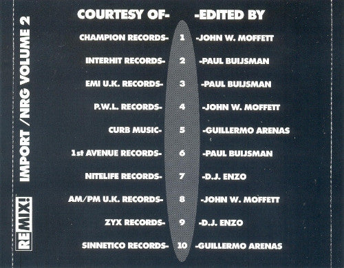 Various : Remix! Import/NRG Series Volume 2 (CD, Comp, Promo)