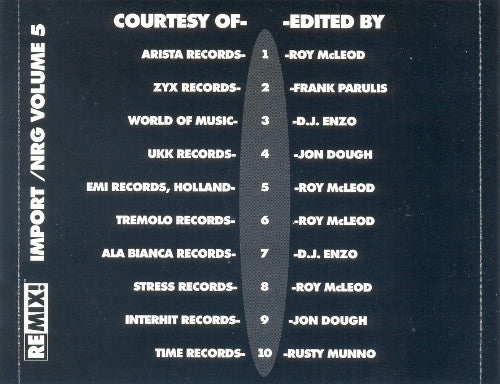 Various : Remix! Import/NRG Series Volume 5 (CD, Comp, Promo)
