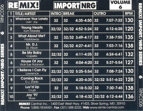 Various : Remix! Import/NRG Series Volume 6 (CD, Comp, Promo)
