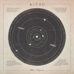 Mateo Kingman - Astro (Vinyl)