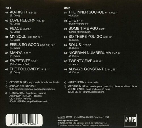 George Duke - The Inner Source (CD)