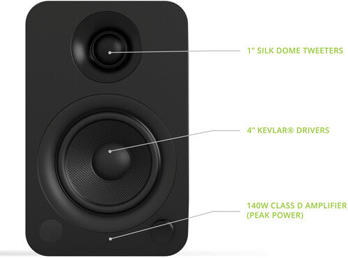 Kanto YU Bluetooth Wireless 140 Watt Powered Bookshelf Speakers - Pair (Black)