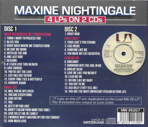 Maxine Nightingale - Right Back Where We Started From (CD)