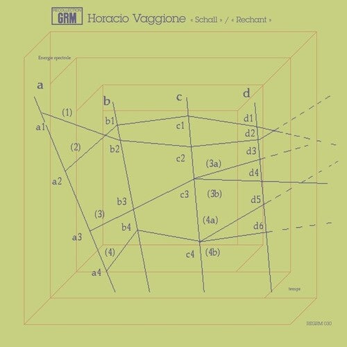 Horacio Vaggione - Schall/Rechant (Vinilo)