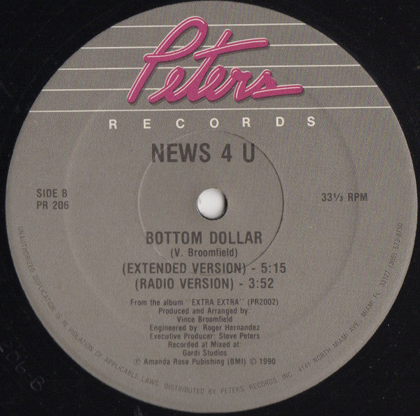 News 4 U : We Don't Have To Dance (12")
