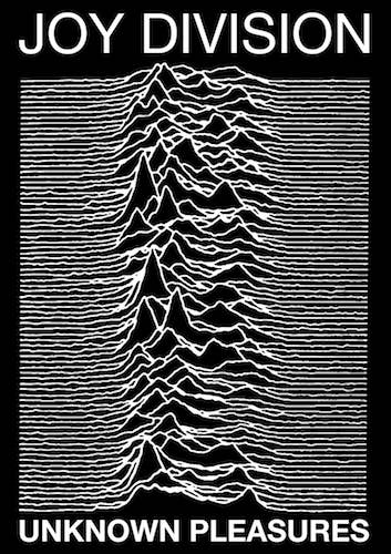 Joy Division Unknown Pleasure Album Cover Poster Size 24X36