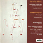 Finck/Hoose - Contemporary American Music [Pre-Owned CD]